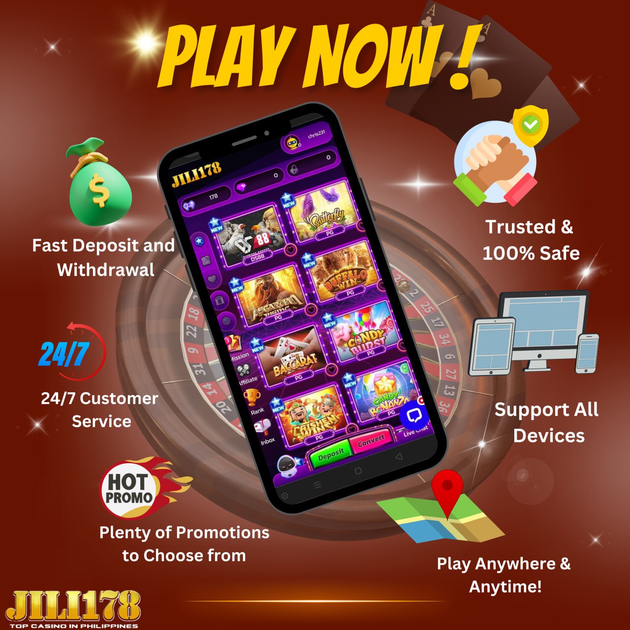 Gameplay at Mechanics